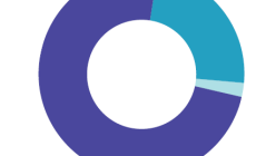 logo bleu